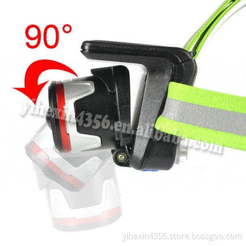 Boruit T855 Aluminum Alloy Mini Solar Headlight